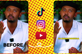 edit your videos like a pro with ali abdaal style
