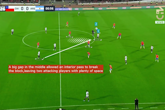 create football, soccer match and tactical analysis video