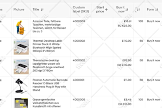 create ebay SEO optimized listings to boost your sales
