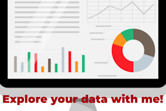 perform statistical data analysis in spss, excel, SAS and minitab
