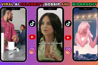 create celebrity gossip video, blog, biography for your youtube, ig and tiktok