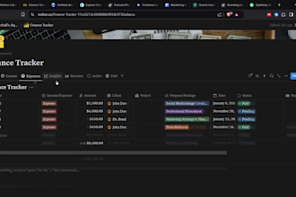 build customized advanced notion workspaces and templates