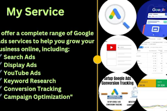 run high converting google ads PPC campaigns to boost your sales