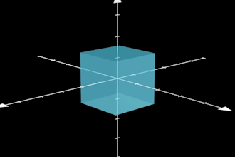 create animated math lessons using manim