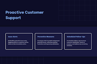 do professional custom ai chatbot development
