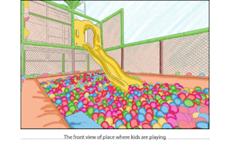 draw storyboard for your video or film or animation