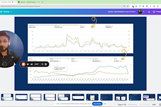 setup, optimize and manage amazon fba PPC sponsored ads or amazon ppc ads