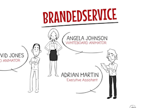 create whiteboard animation doodle explainer video sales