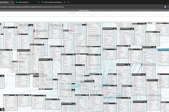 setup new instance of your salesforce