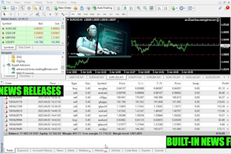 profitable forex ea bot forex trading robot forex ea robot automated ea bot