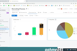 be your monday platform wizard for CRM, sales and HR project