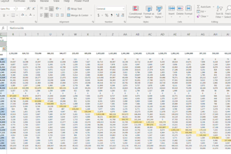 do any excel assignment like graphs dashboard summaries pivot etc