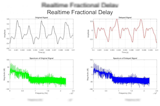 do matlab based digital signal and image processing