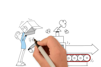 create an appealing whiteboard animation explainer doodle video