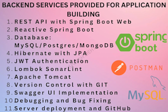 create a website using java springboot