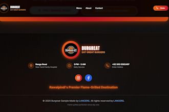 design lovable modern and userfriendly websites