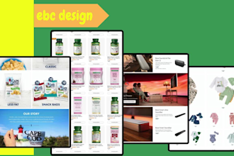 create your amazon a plus content and amazon ebc design or storefront design