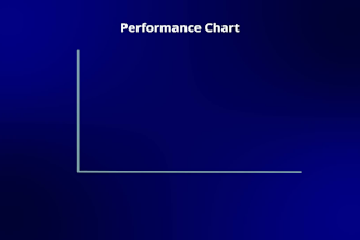 animate your graphs, charts and infographics