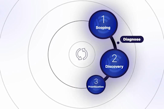 custom 3d saas product software explainer video, glow ui website demo pro