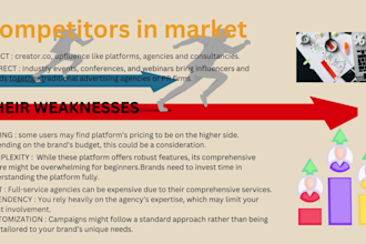 design startups pitch deck and business plans