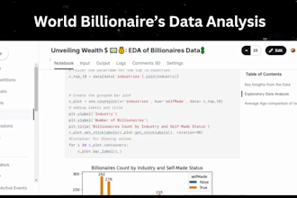 do data analysis in python using pandas, numpy and matplotlib