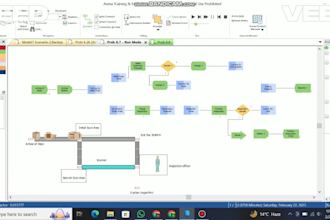 do monte carlo simulation in arena simulation and excel
