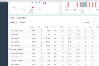 develop a dynamic web app or dashboard using r shiny