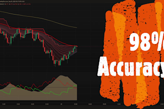 give you free crypto coin analysis
