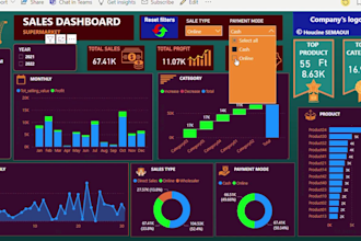 be your power bi and dax expert