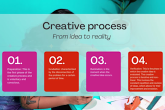 modern and functional powerpoint presentation
