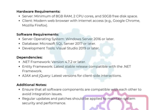 asp dotnet mvc and entity framework