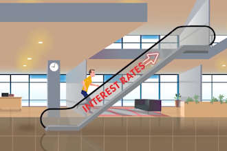 create a quality custom explainer video, no templates