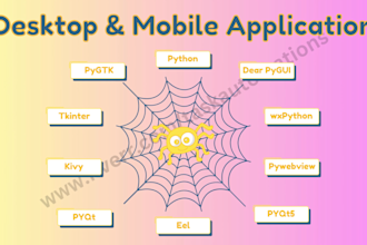 develop desktop application with python kivy, tkinter