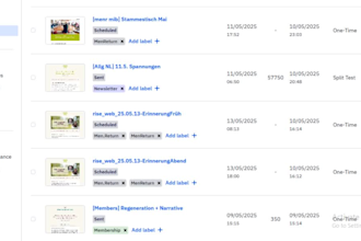 setup and manage email and SMS campaigns in mailchimp, zoho CRM, activecampaign