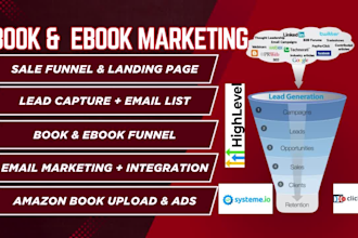 design ebook marketing sales funnel on systeme io, clickfunnel landing page, kdp