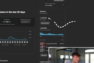 your personal video editor for 7 days of dedicated service