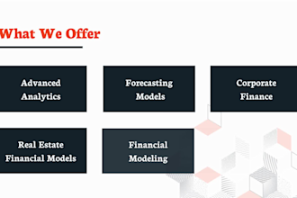 build your financial model, real estate financial modeling