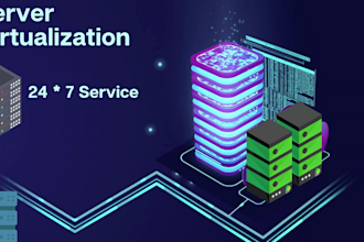 virtual windows active directory and network server virtualization