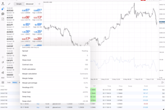 develop forex trading bot, forex ea bot, gold ea, forex trading