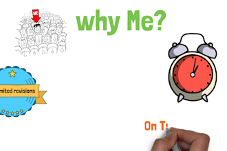 create long white board animation video with voice over