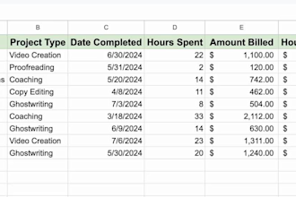 do data entry in excel, handwriting assignments, and copy paste jobs