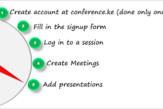 create a unique video to explain a process or instructions