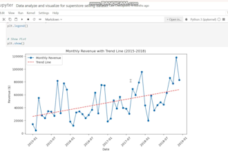 do python data cleaning, analysis and visualization