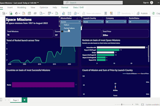 do actionable insights with power bi excel and sql analysis