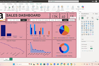 analysis data and create interactive dashboards with power bi and excel