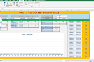 be your microsoft excel expert for data analysis