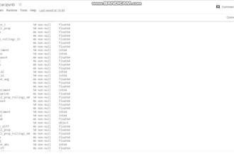 do data cleansing, data wrangling and data munging using python on jupyter