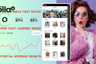customize ella theme for shopify store or shopify dropshipping store