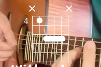 record pro acoustic and electric guitar for your new song or cover