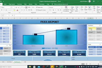 design interactive dashboards in excel